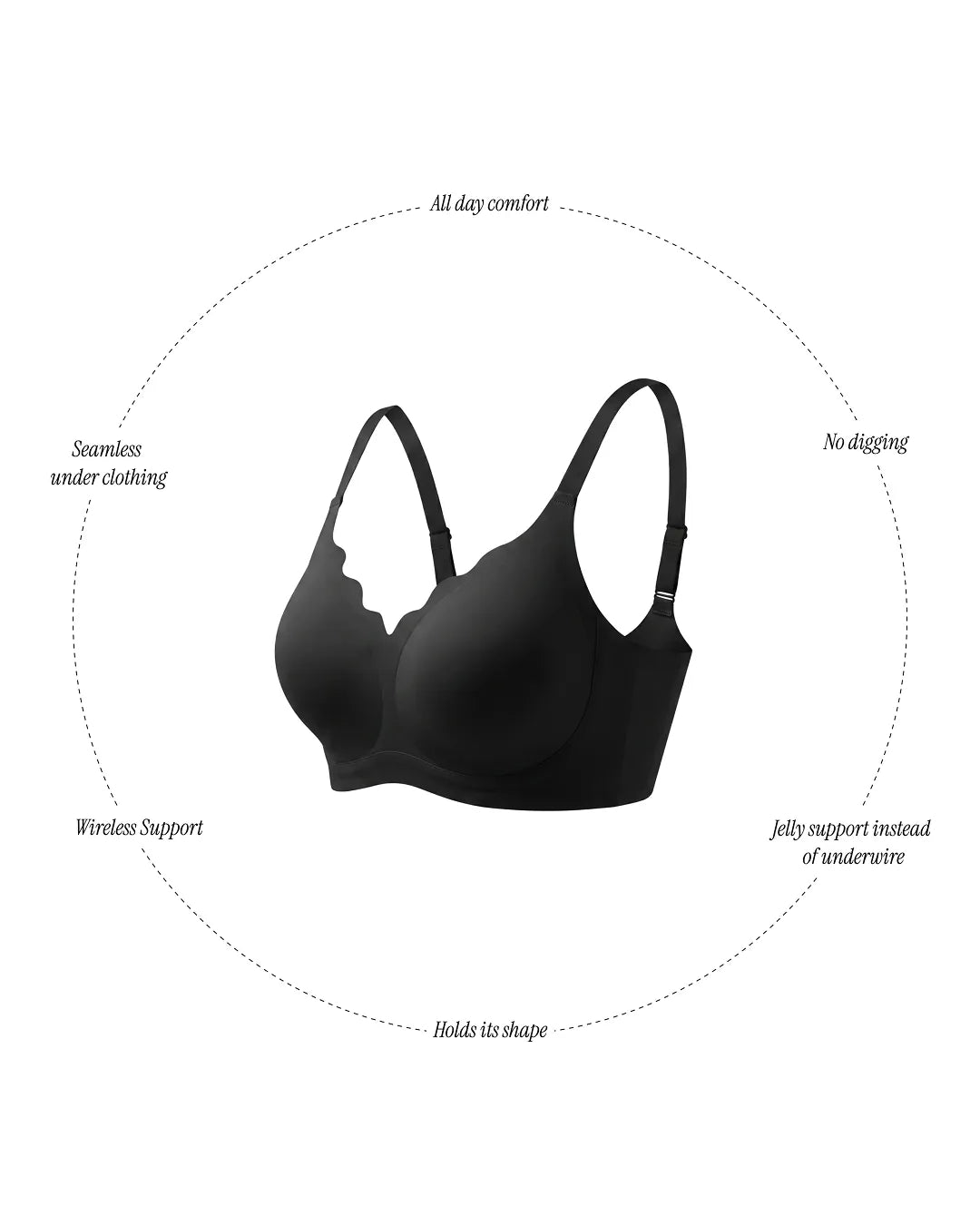 Shaping Wireless Scalloped Jelly Bra | Midnight